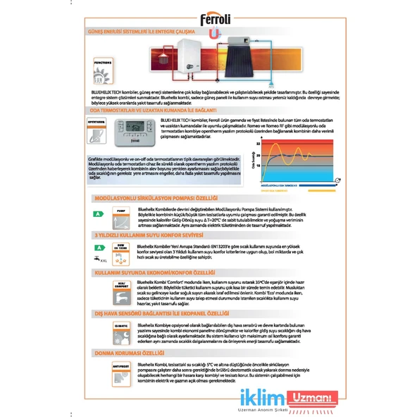 FERROLİ BLUEHELİX TECH 25C YOĞUŞMALI  KOMBİ - Resim 3
