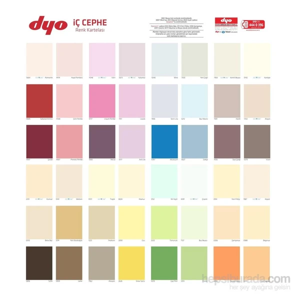 Dyo Dyoplast Plastik İç Cephe Boyası 2,5 Litre Siyah - 4