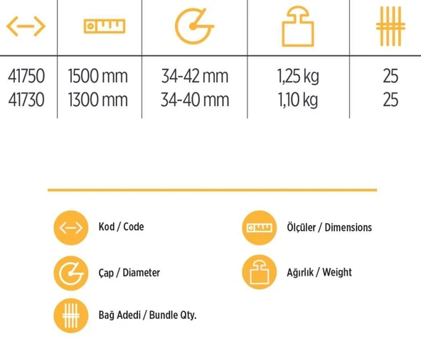 Avmdepo YKS 41750 Eğik Kürek Sapı 1,5 Metre - 7