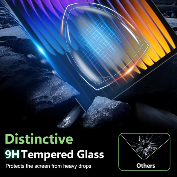 Xiaomi Redmi Pad 2 11inç Tablet Nano Ekran Koruyucu - 6