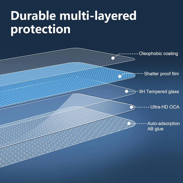 Xiaomi Redmi Pad 2 11inç Tablet Nano Ekran Koruyucu - 5