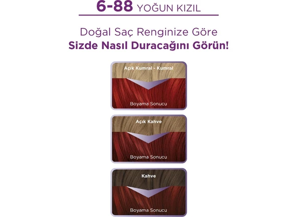 PALETTE SAÇ BOYASI & GÖZ ALICI RENKLER COLORS 6/88 YOĞUN KIZIL - 6