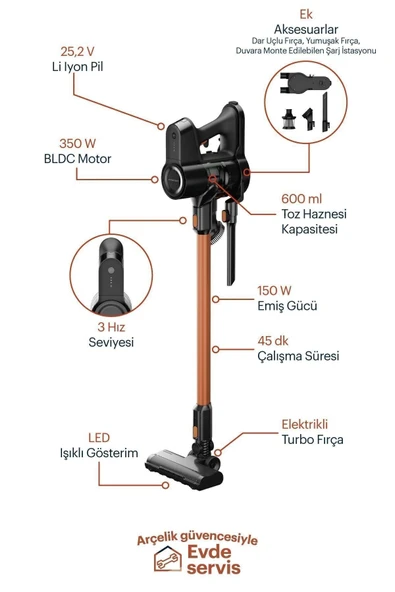 Grundig Vcp 5130 Dik Şarjlı Süpürge - 2