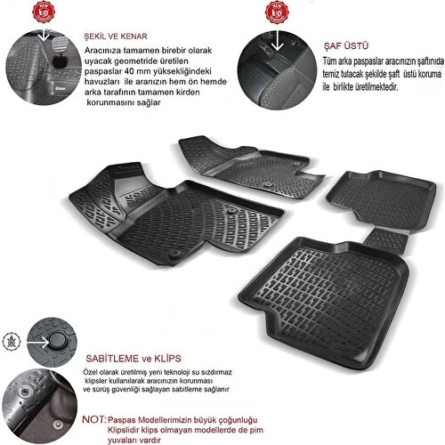 Rizline Renault Symbol 2013 Ve Sonrası 3D Havuzlu Paspas Siyah - Resim 4