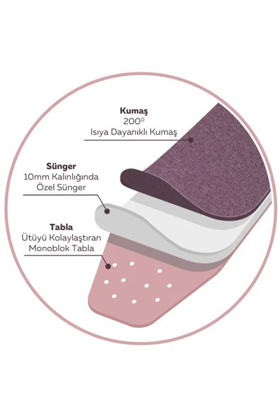 Perilla Premium Ütü Masası - İronika Kalın Borulu Kurutmalık Set Mürdüm - 5