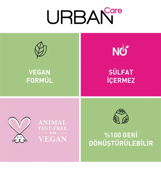 URBAN BİOTİN CAFFEİN ŞAMPUAN - 3