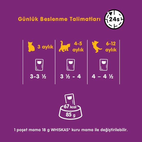 Whiskas Pouch Yavru Kümes Hayvanlı Kedi Maması 85 gr x 28 - 5