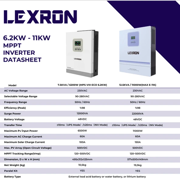 Lexron 6.2 kW 48 V Mppt 90-500v Pv Input 100a Mppt Akıllı Inverter Parallenebilir - 2