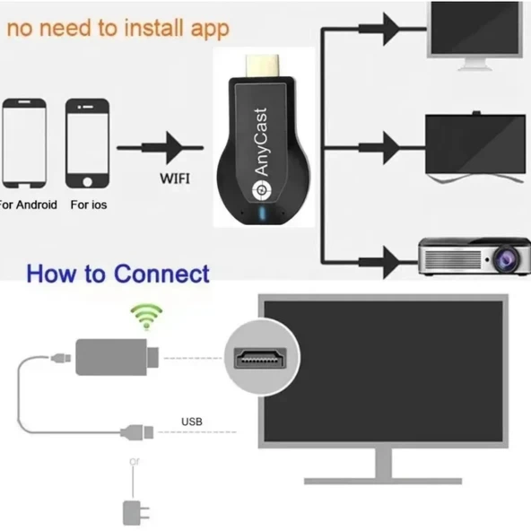 Ozmik M9 Plus Kablosuz WiFi Ekran 4K 1080P HDMI uyumlu TV Dongle Alıcısı Airplay AnyCast ANDROİD/İOS - 6