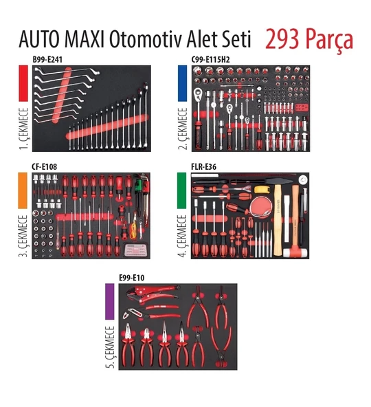 Ceta Form A50cr-293a01m 293 Parça Auto Maxı Otomotiv Alet Seti - 3