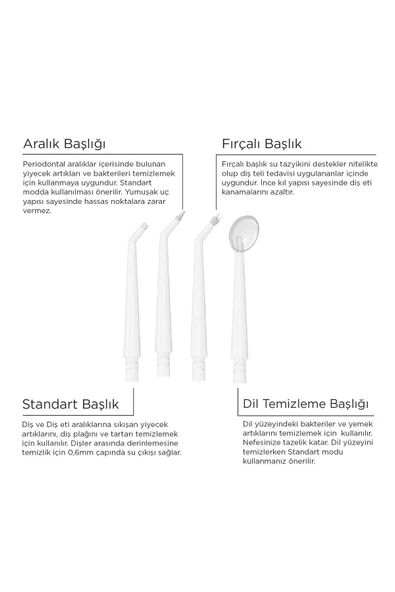 PSC59 Şarjlı 3 Modlu IPX6 Su Geçirmez Ağız Duşu Beyaz - 4