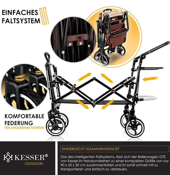 Vagon Bebek Arabası 80 Kg - 5