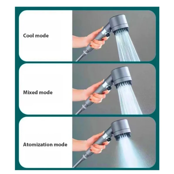 Yeni Nesil Masajlı Duş Başlığı - Resim 3