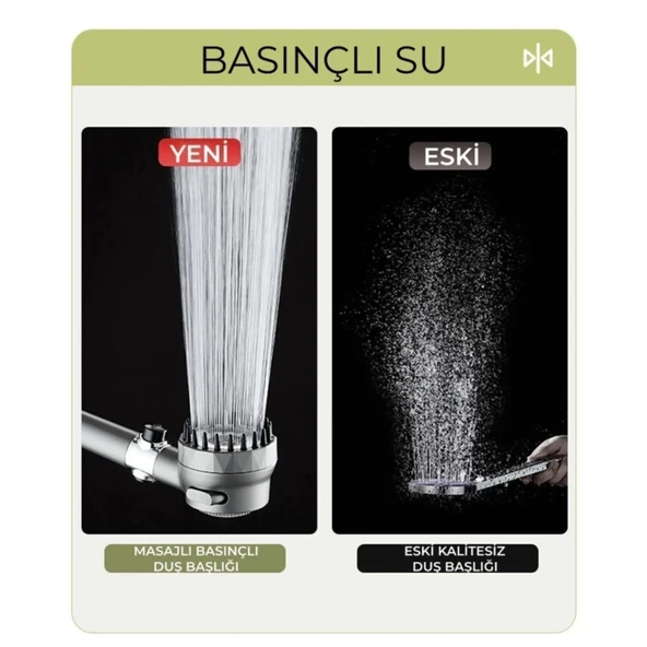 Yeni Nesil Masajlı Duş Başlığı - Resim 2
