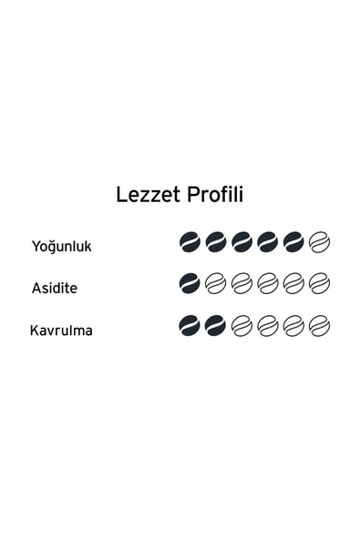 Tchibo Gold Selection Öğütülmüş Filtre Kahve 250 Gr - 2