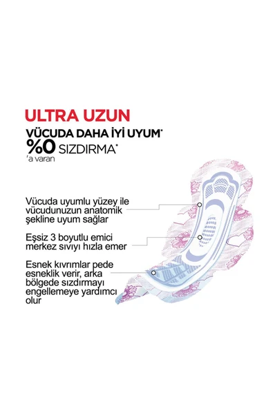 Kotex Ultra Quadro Uzun Ped 18 Li 6 Adet - 4