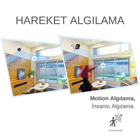 ARNA 5 MP LENS 2MP 1080P FULL HD İÇ MEKAN DOME GÜVENLİK KAMERA SETİ 250 GB HDD DAHİL - ST24250K - 3