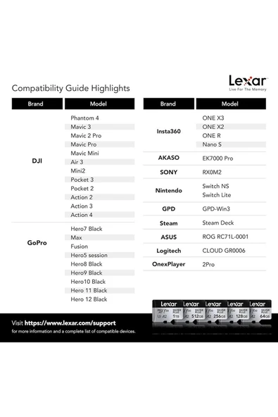 Lexar Professional 512gb 205 Mb/s Silver Plus Microsd Hafıza Kartı - Resim 2