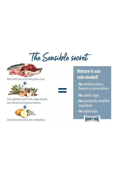 Happy Dog Mini Toscana Ördekli Somonlu Kısırlaştırılmış Küçük Irk Köpek Maması 4 KG - 3