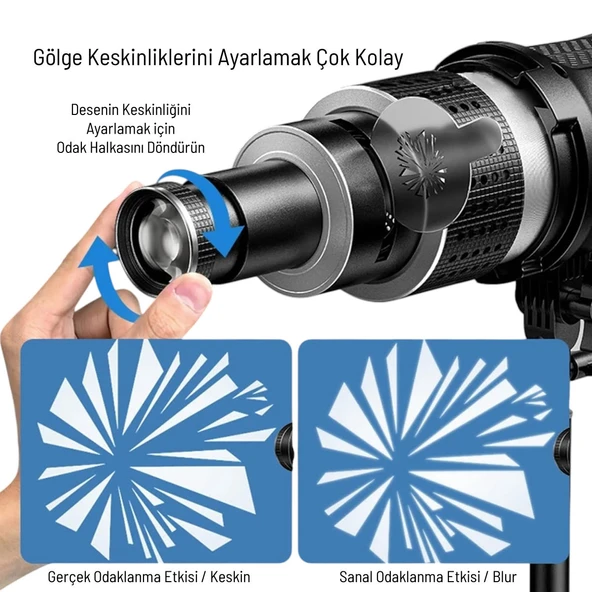 Gdx SN-02 120mm Çaplı Optik Snoot Bowens Bağlantılı 35 Desen Kartlı 5 Renkli Filtreli - 8