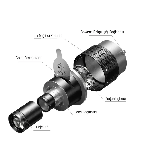 Gdx SN-02 120mm Çaplı Optik Snoot Bowens Bağlantılı 35 Desen Kartlı 5 Renkli Filtreli - 6