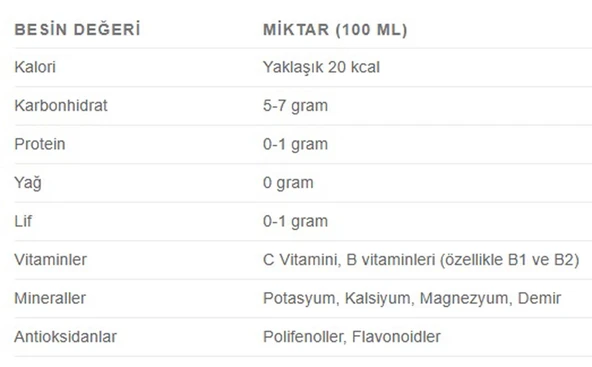 EgedenHerYere Ege'den Rüzgaroğlu Organik Alıç Sirkesi 500 ml(1 Yıl Bekletilmiş) - 6