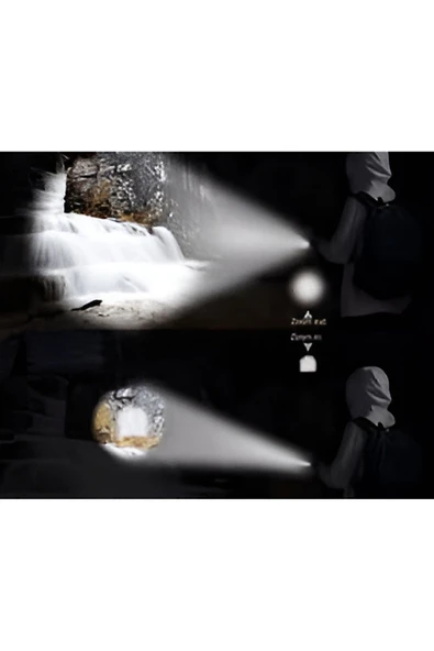 Cata Flaşörlü El Feneri Şarjlı Çok Fonksiyonlu El Feneri 8024 - 3