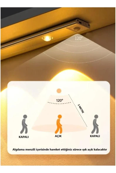 Cata Hareket Sensörlü - Dekoratif Gece Lambası - Usb Şarjlı Led Aydınlatma Siyah Kasa 40cm Şarjlı Dolap L - 4