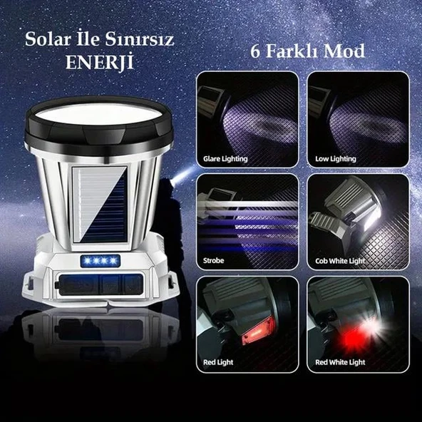 Powermaster PM-26721 Solar Panelli Ledli Kafa Lambası Feneri 1600Mah 6 Modlu Sensörlü - 2