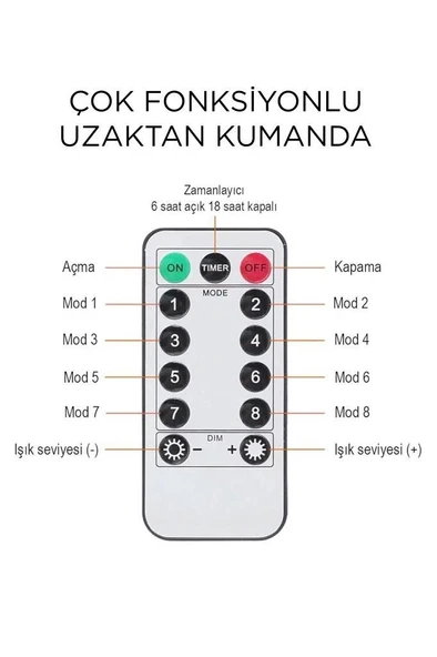 Lw-7 300 Ledli 10 Sarkıt Perde Led Işık, 8 Modlu Uzaktan Kumandalı, 3x3 Metre Peri Telli Led - 4