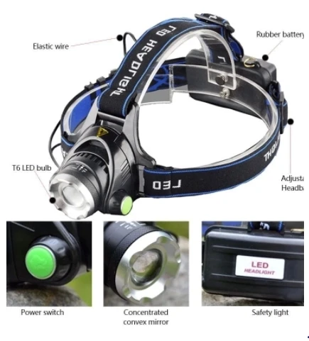 F-823a Su Geçirmez Şarjlı Kafa Lambası - 3