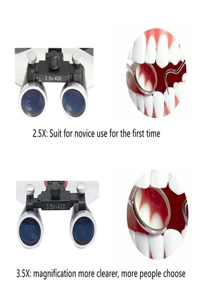 3.5x420mm Diş Cerrahi Gözlük Lens Büyüteç,taşıma Çantalı - 4