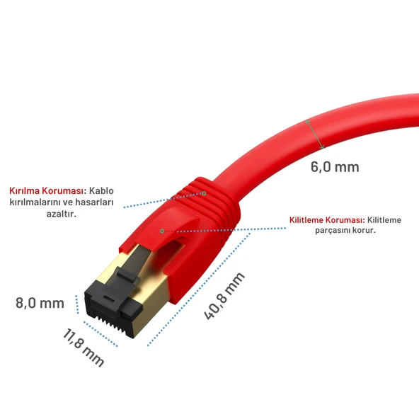 IRENIS CAT8 F/FTP LSZH Ethernet Patch Kablo, 2 Metre - 6