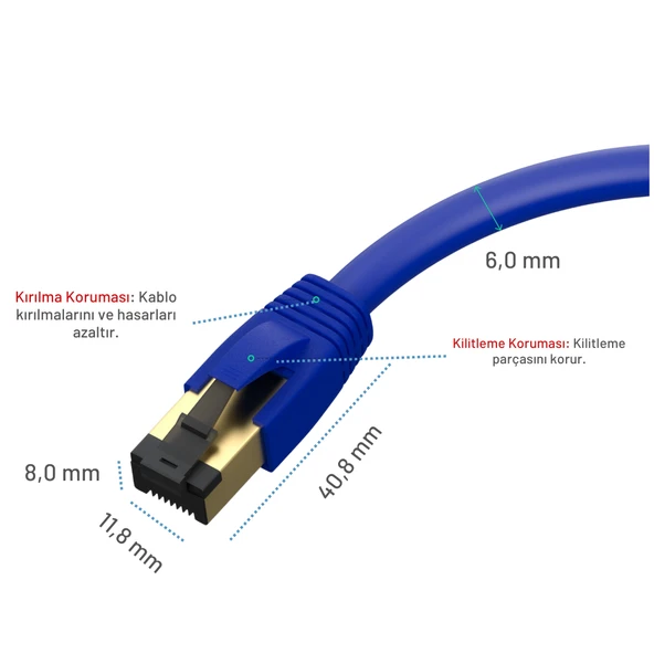 IRENIS CAT8 F/FTP LSZH Ethernet Patch Kablo, 5 Metre - 6