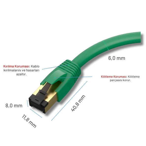 IRENIS CAT8 F/FTP LSZH Ethernet Patch Kablo, 1 Metre - 5