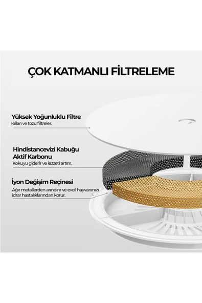 Eversweet 3 Pro Su Pınarı Beyaz (resmi Distribütör Garantili) - 7