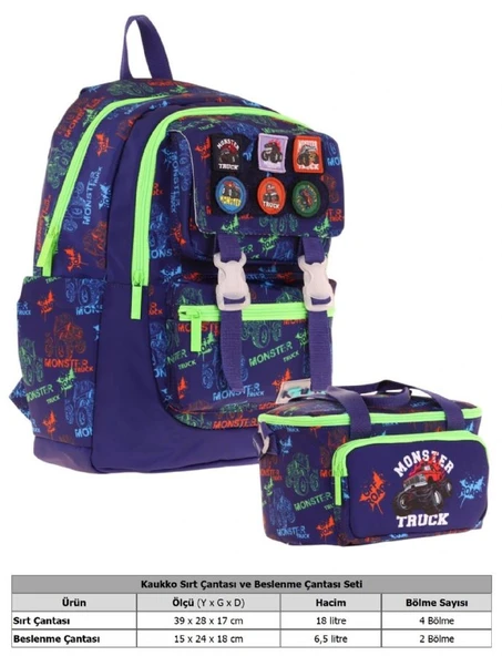 Kaukko L5279+L7279 Erkek Çocuk İkili Okul Çantası ve Beslenme Çantası Seti - Lacivert Yeşil - Armalı Kamyon Desenli - Resim 2