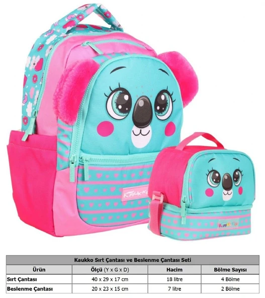 Kaukko Kids Sevimli Koala Şekilli Kız Çocuk Okul Çantası ve Beslenme Çantası Seti - Yeşil Kırmızı - Resim 2
