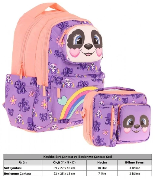 Kaukko Kız Çocuk 3D Panda Şekilli Mor Somon Okul Sırt Çantası ve Isı Yalıtımlı Beslenme Çantası Seti - Resim 2