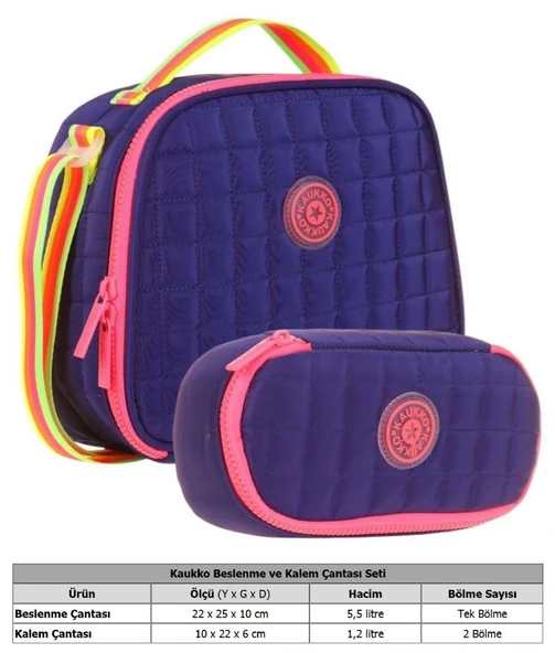Kaukko Kapitone Okul Termoslu Beslenme Çantası ve Organizer Kalemlik Seti - Kız Çocuk - Lacivert Pembe - 2