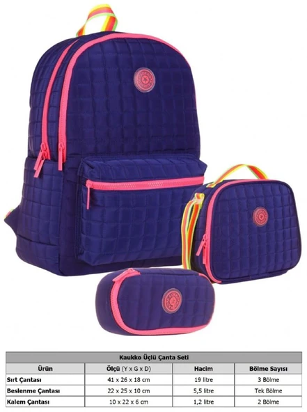 Kaukko Quilted Lacivert Pembe Kapitone Üçlü Okul Çantası Seti - Kız Çocuk - Resim 3