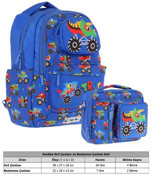 Kaukko Erkek Çocuk 3D Kamyon Şekilli Mavi Okul Sırt Çantası ve Isı Yalıtımlı Beslenme Çantası Seti - Resim 2