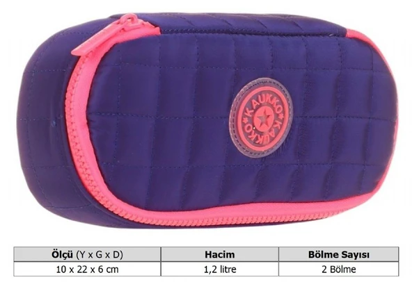 Kaukko Kız Çocuk Lacivert Pembe Özel Bölmeli Organizer Okul ve Günlük Kalem Çantası - K2624 - 4