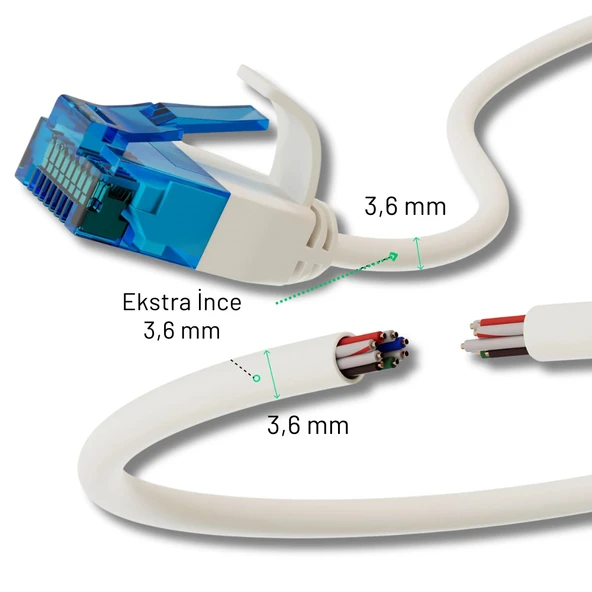 IRENIS CAT6 U/UTP Esnek Kablo, 50 cm - 6