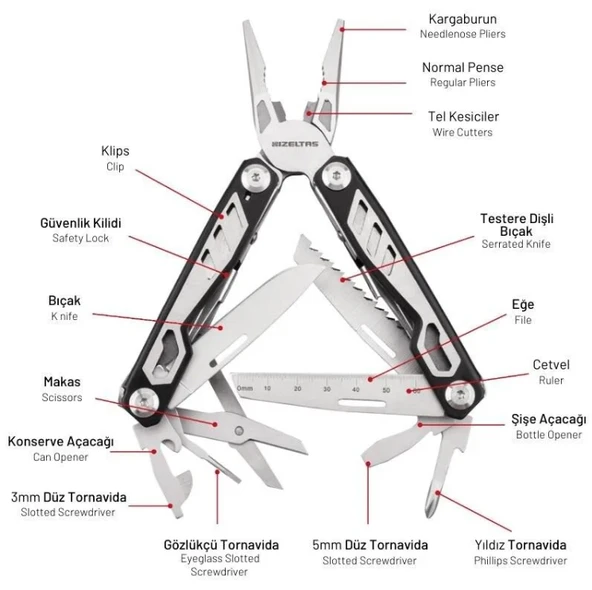İzeltaş Multi Tool 15 fonksiyonlu 155 MM Pense - 2