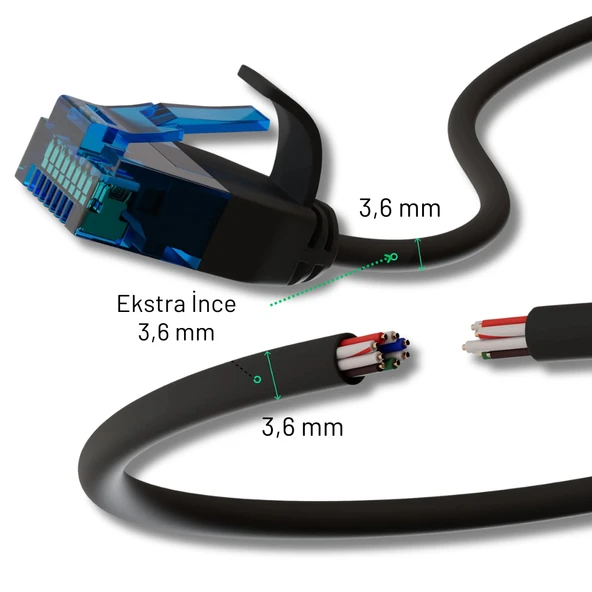 IRENIS CAT6 U/UTP Esnek Kablo, 2 Metre - 2