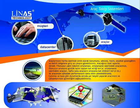 Araç Takip Sistemleri IMEI KAYITLI Mobil Gprs Taşıt Takip Ürünü (1 Yıl Server Hediyeli) - Resim 4