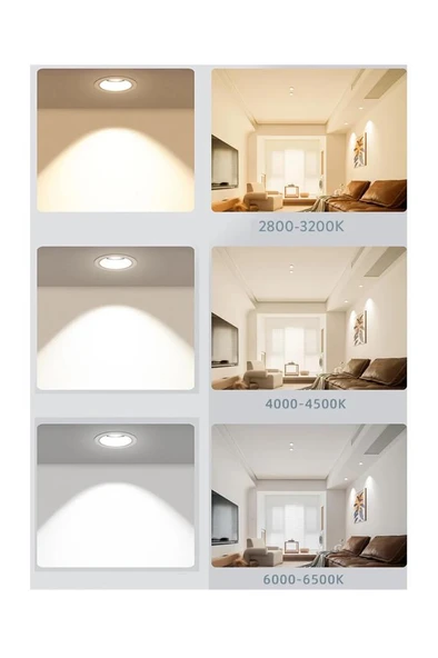 Panasonic 6W (62W) Led Spot Ampul Beyaz 6500K - GU10 Duy 6 Adet - 3