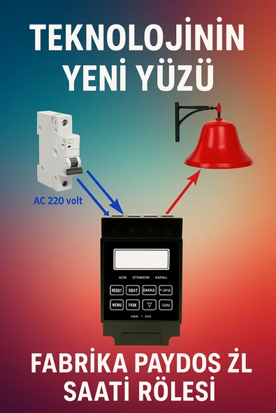 Linas  İşyeri Fabrika Paydos Zil rölesi ürün görseli