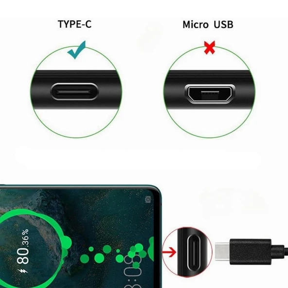 PMR Type-C to USB 3.0 OTG Dönüştürücü | 10Gbps + 12W Şarj Desteği - 7